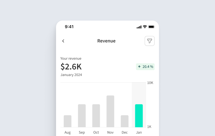 Mobile analytics